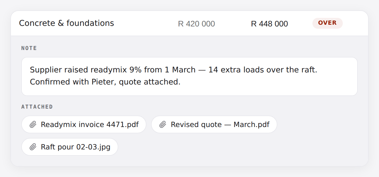 A line item expanded to show its note explaining a supplier price rise, with the invoice and photos attached